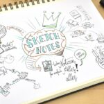 Sketchnotes