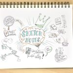 Schnelles Zeichnen lernen mit Sketchnotes