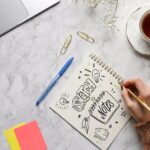 Schnelles Zeichnen lernen mit Sketchnotes